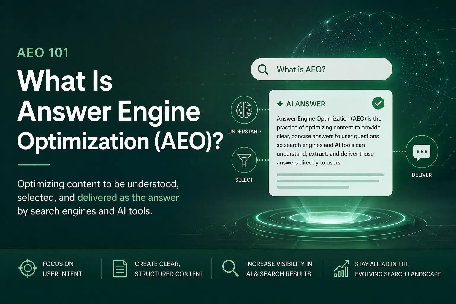What Is Answer Engine Optimization (AEO)?