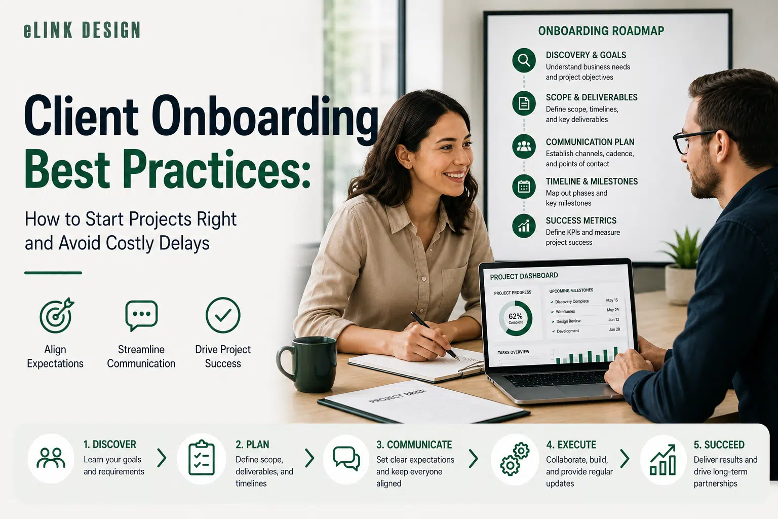 Client Onboarding Process Best Practices: Setting Projects Up for Success from Day One