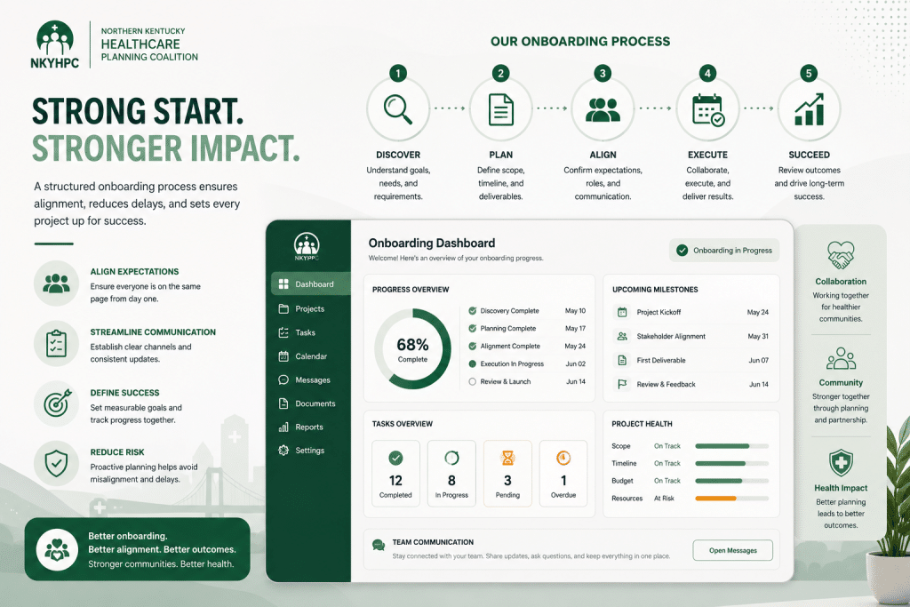 Key Elements of an Effective Client Onboarding Process